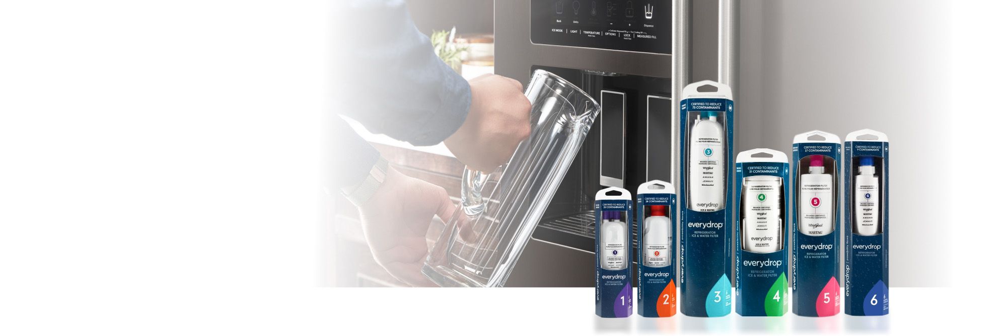Programme d’abonnement aux filtres à eau everydrop®