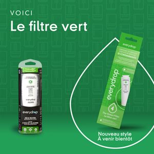 Description de produit